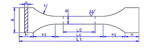 圖1-1：標(biāo)準(zhǔn)試樣的類(lèi)型
